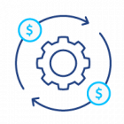 Predictable Costs